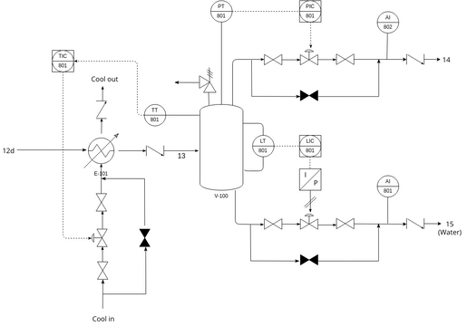 P&id Separator (pdp 2) 